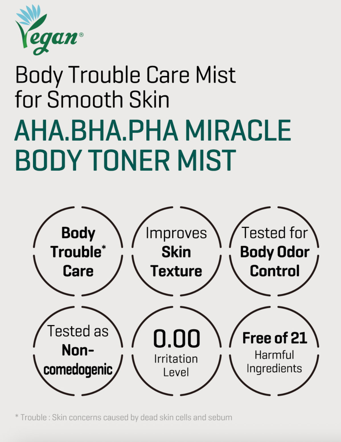 SOMEBYMI SOME BY MI - AHA, BHA, PHA Miracle Body Toner Mist