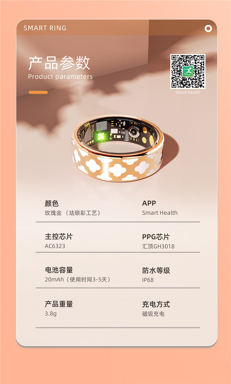 Smart Ring - Wearable Black Technology