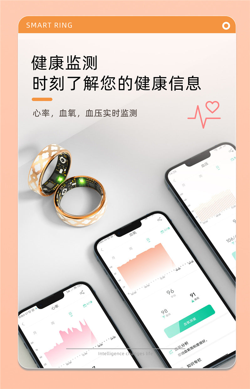 Smart Ring - Wearable Black Technology
